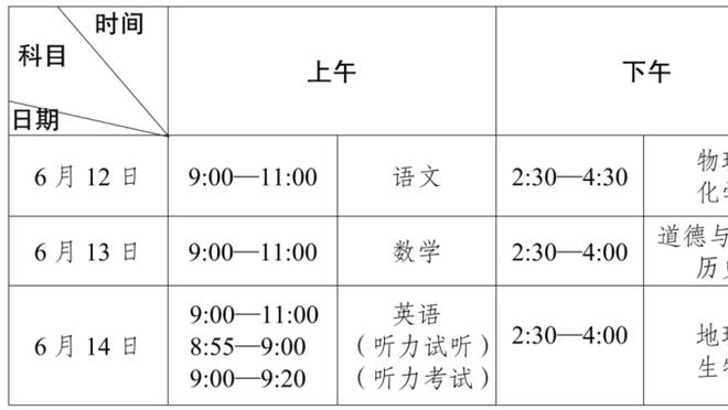 多亏你了！普林斯半场三分5中3拿11分2板3助&得分全部来自次节