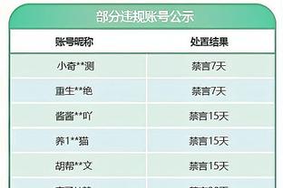 若下轮双红会利物浦进球，将创造连续35场比赛进球的俱乐部纪录